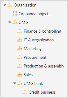 Orphaned hierarchy elements
