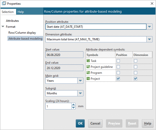 Attribute-based modeling dialog